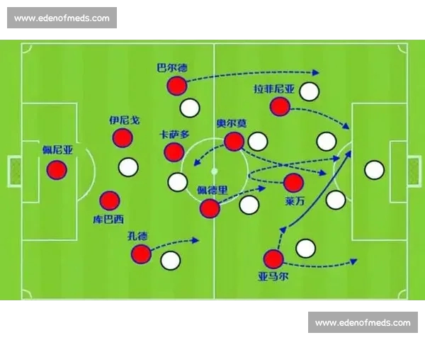 通过控球率分析足球比赛走势与球队战术调整的关系 - 副本 (4)