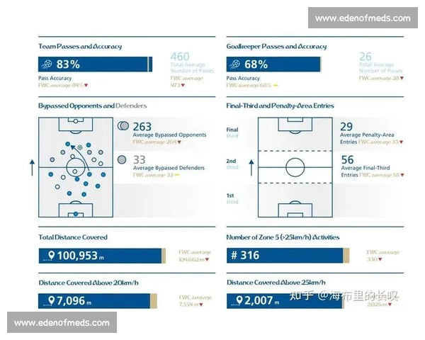 世界杯历史数据深度解析：从进球数到战术演变的全面回顾与展望