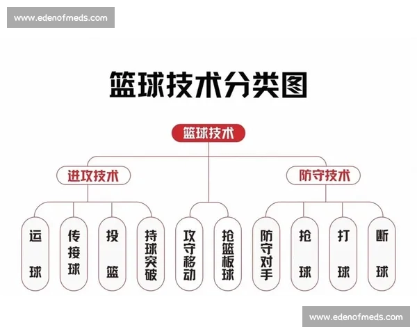赛后深度解读NBA精彩对决球员表现与战术分析 赛后深度解读NBA精彩对决球员表现与战术分析