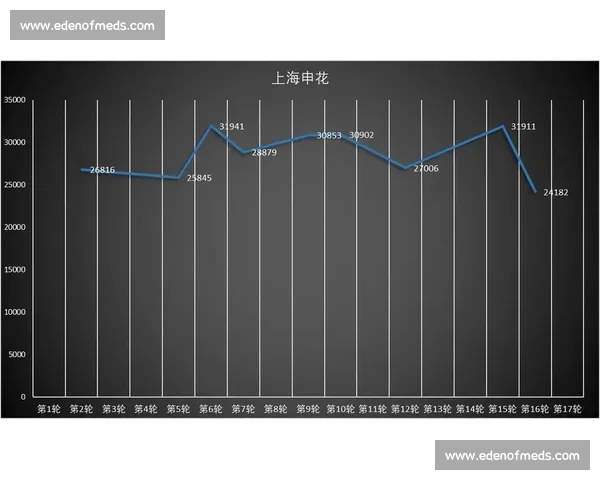 中超历年对战数据解析及球队胜负趋势研究 中超历年对战数据解析及球队胜负趋势研究