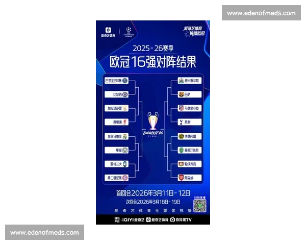 欧冠球队最新状态深度解析：各大豪门近期表现与晋级前景分析