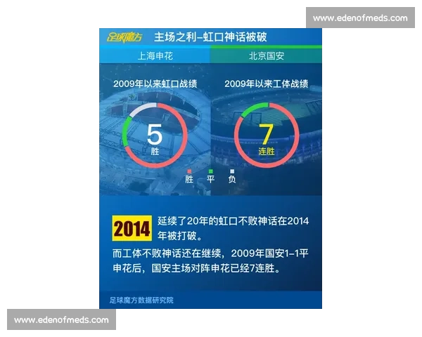 中超赛前全面数据解析与球队表现趋势深度预测